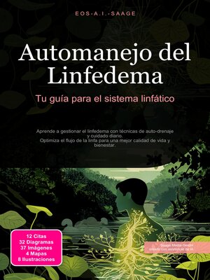 cover image of Automanejo del Linfedema